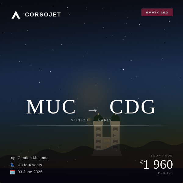 CorsoJet empty leg Munich to Paris