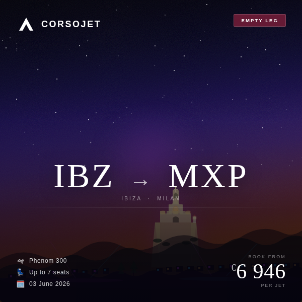 CorsoJet empty leg Ibiza to Milan